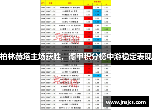 柏林赫塔主场获胜，德甲积分榜中游稳定表现